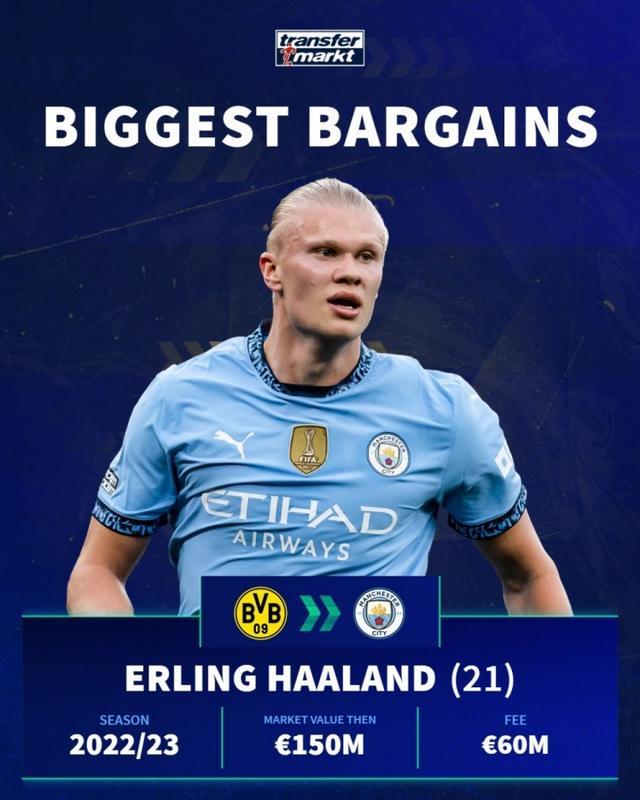 罗马诺：谢什科即将做出最终决定，纽卡愿意满足莱比锡的要价